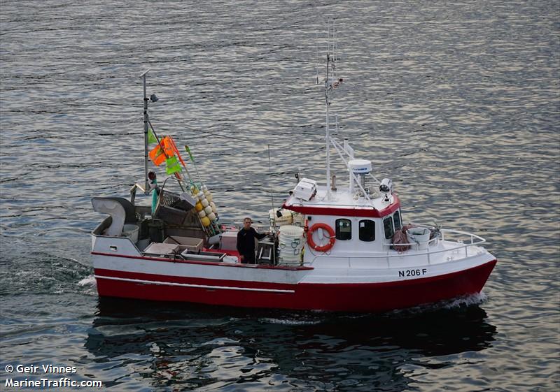 minibanken (Fishing vessel) - IMO , MMSI 257266920, Call Sign LM4806 under the flag of Norway