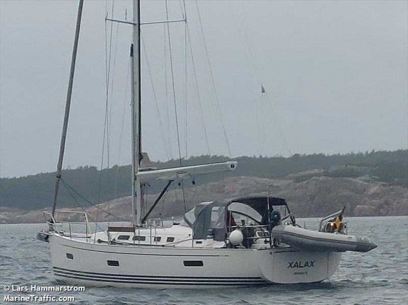 xalax (Sailing vessel) - IMO , MMSI 265046340, Call Sign SG5056 under the flag of Sweden