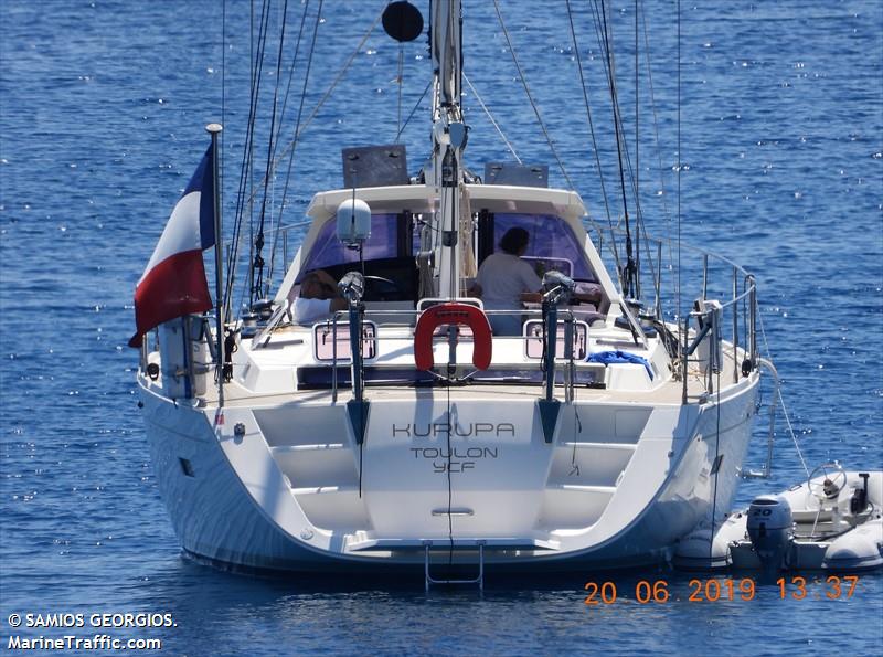 kurupa (Pleasure craft) - IMO , MMSI 227289520, Call Sign FAC4686 under the flag of France