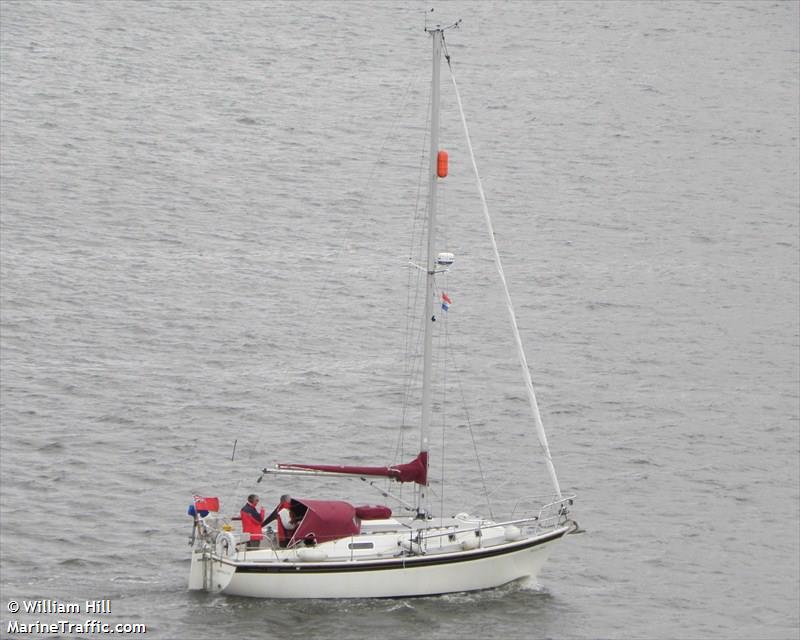 titan of dart (Sailing vessel) - IMO , MMSI 235002327, Call Sign MNSP8 under the flag of United Kingdom (UK)