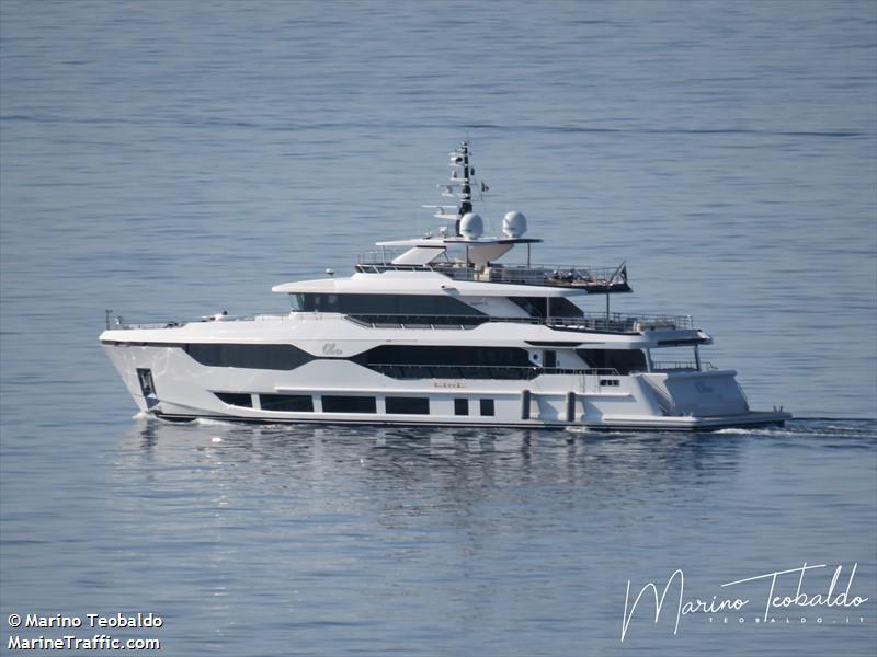 olivia (Yacht) - IMO 9995571, MMSI 538071898, Call Sign V7A6099 under the flag of Marshall Islands