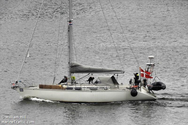 melia (Sailing vessel) - IMO , MMSI 219027499, Call Sign XPH6143 under the flag of Denmark