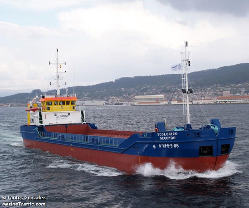 ecologico segundo (Hopper Dredger) - IMO 9417907, MMSI 224229670, Call Sign ECMA under the flag of Spain