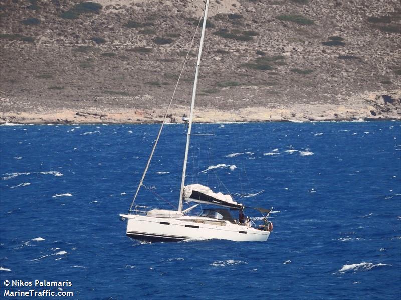 polaris (Sailing vessel) - IMO , MMSI 240419500, Call Sign SVB3243 under the flag of Greece