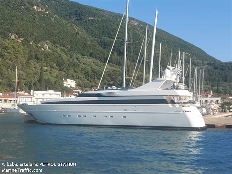 alexia (Yacht) - IMO 8360080, MMSI 240499300, Call Sign SVB3042 under the flag of Greece
