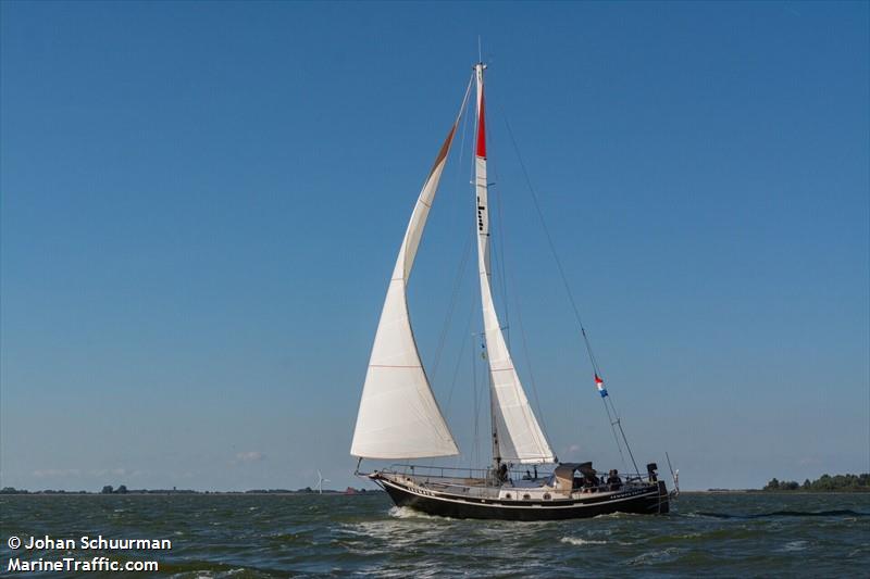 inuksuk (Sailing vessel) - IMO , MMSI 244035752, Call Sign PI7193 under the flag of Netherlands