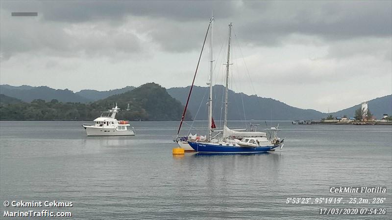 sv mai tai (Sailing vessel) - IMO , MMSI 512000379, Call Sign ZMA5473 under the flag of New Zealand