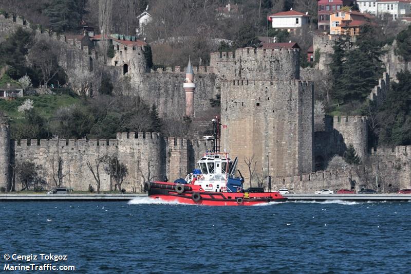 med xxv (Tug) - IMO 9821615, MMSI 271045807, Call Sign TCA4888 under the flag of Turkey