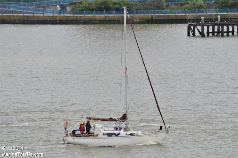 dame blanche (Sailing vessel) - IMO , MMSI 244860871, Call Sign PD6048 under the flag of Netherlands