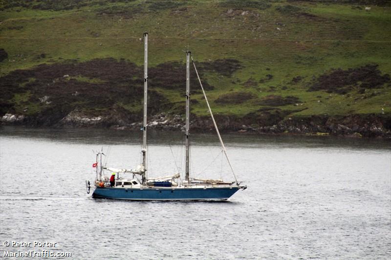 pagan (Sailing vessel) - IMO , MMSI 269948000, Call Sign HBY2600 under the flag of Switzerland