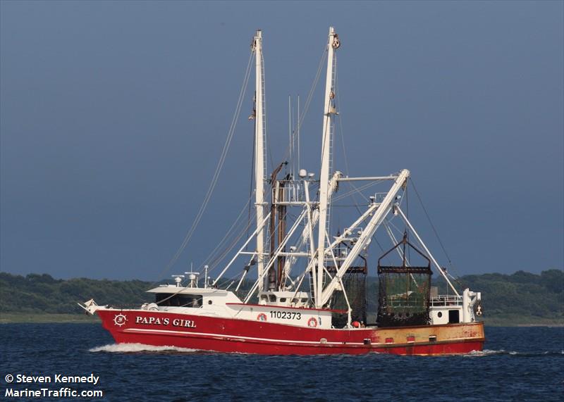 papas girl (Fishing vessel) - IMO , MMSI 368007040, Call Sign WDJ7472 under the flag of United States (USA)