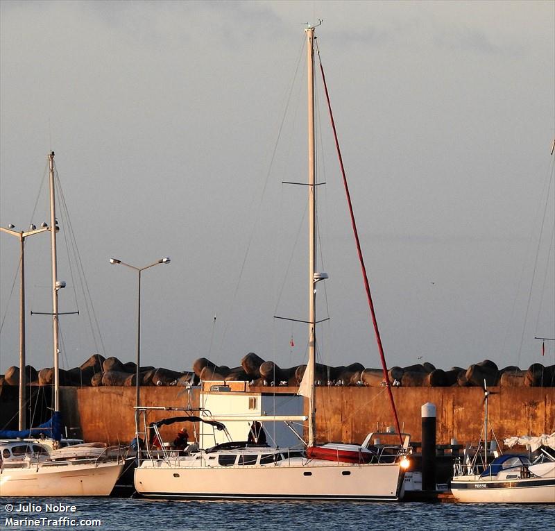 spiffy (Sailing vessel) - IMO , MMSI 235094087 under the flag of United Kingdom (UK)