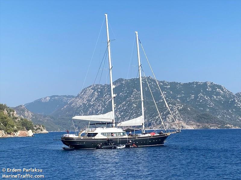 atlantika (Pleasure craft) - IMO , MMSI 256002116, Call Sign 9HB7616 under the flag of Malta