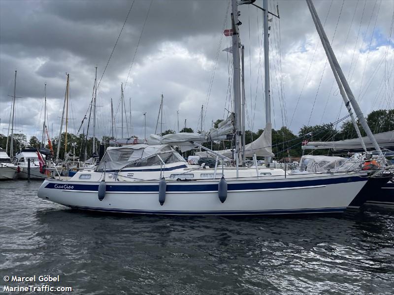ciao ciao (Sailing vessel) - IMO , MMSI 269117800, Call Sign HBY5823 under the flag of Switzerland