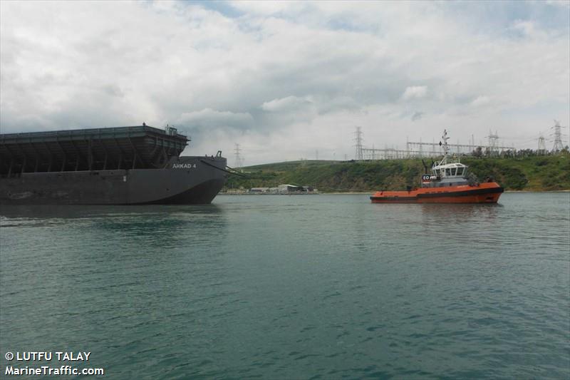 arkad-1 (Towing vessel) - IMO , MMSI 271010028, Call Sign TCA2041 under the flag of Turkey