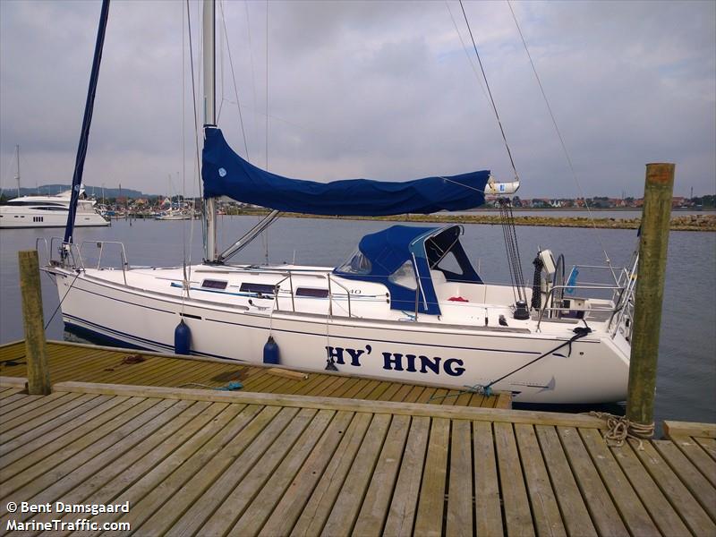 hy.hing (Sailing vessel) - IMO , MMSI 219030766, Call Sign XPI2074 under the flag of Denmark