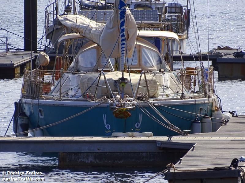 yukatapa (Sailing vessel) - IMO , MMSI 227717850, Call Sign FGF4039 under the flag of France