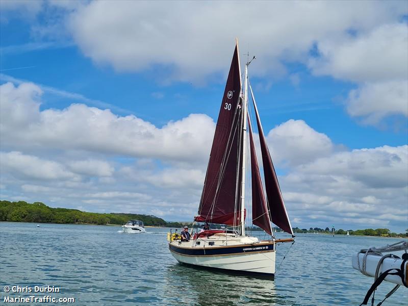 narragansett (Sailing vessel) - IMO , MMSI 232046277, Call Sign MNEZ4 under the flag of United Kingdom (UK)