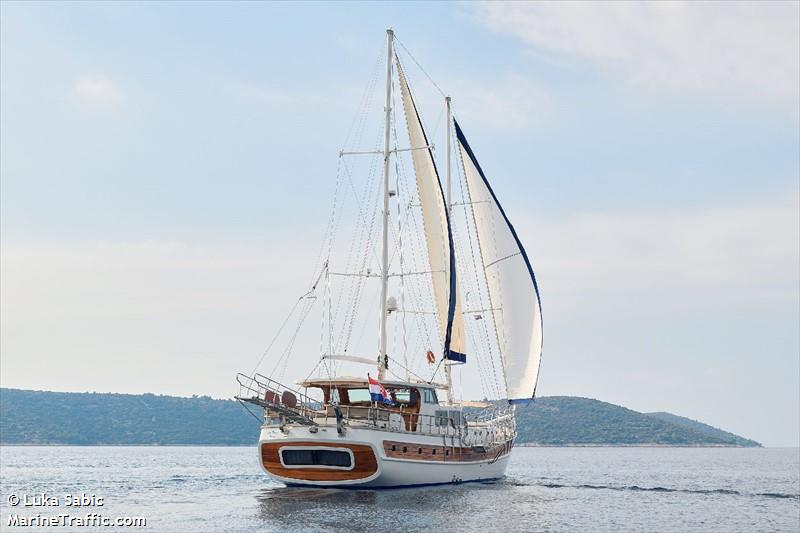 sea breeze (Sailing vessel) - IMO , MMSI 238411140, Call Sign 9A6066 under the flag of Croatia