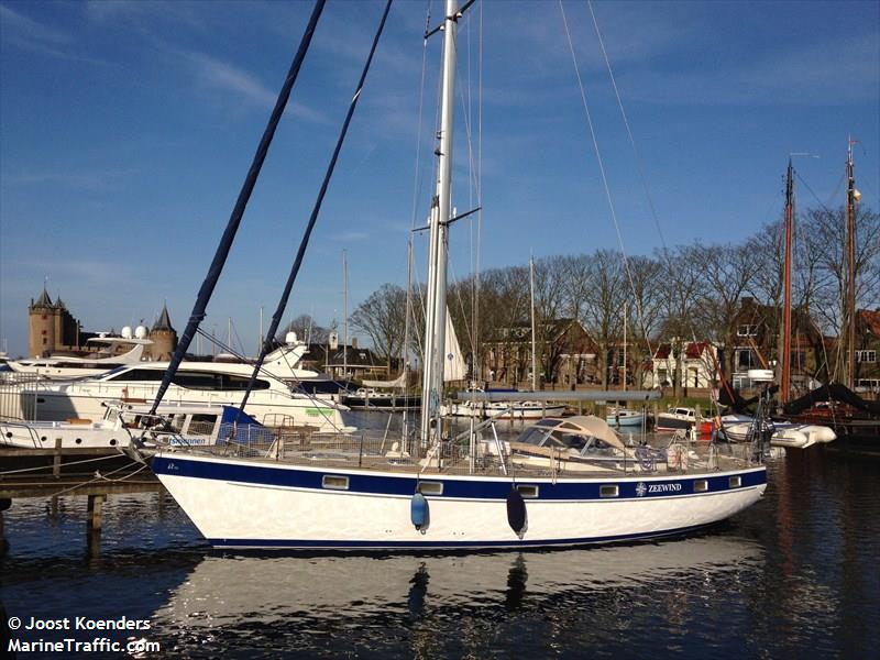 wonderwall (Sailing vessel) - IMO , MMSI 244730555, Call Sign PA5923 under the flag of Netherlands
