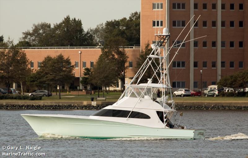angler (Pleasure craft) - IMO , MMSI 367674030, Call Sign WD12035 under the flag of United States (USA)