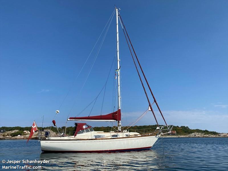 annebeth (Sailing vessel) - IMO , MMSI 219027824, Call Sign XPH6433 under the flag of Denmark