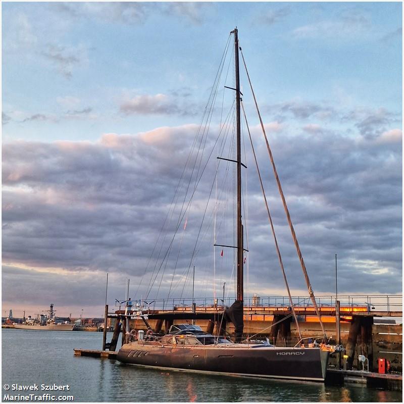 horacy (Sailing vessel) - IMO , MMSI 255913290, Call Sign CRA7249 under the flag of Madeira