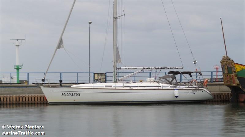 saaristo (Sailing vessel) - IMO , MMSI 261002357, Call Sign SPG5320 under the flag of Poland