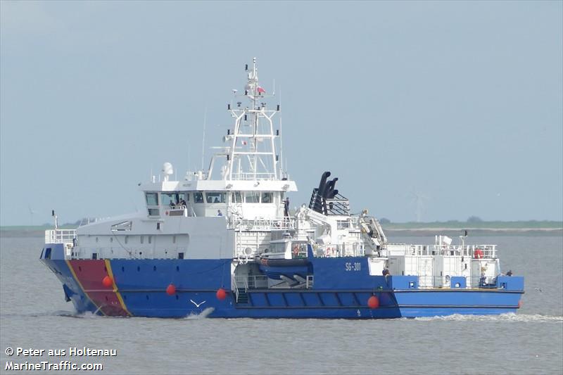 sg-301 (Patrol Vessel) - IMO 4765567, MMSI 261355001, Call Sign SQSW under the flag of Poland