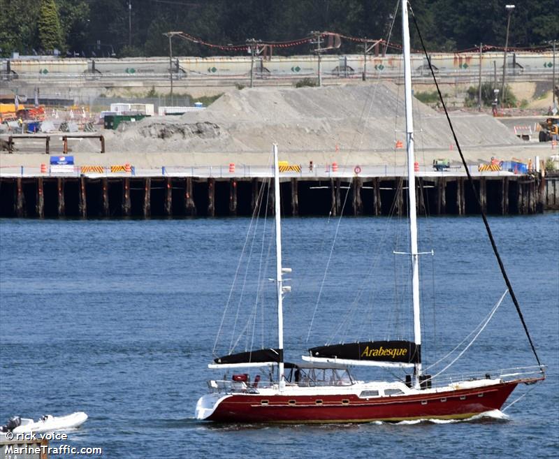 arabesque (Unknown) - IMO , MMSI 316031741 under the flag of Canada