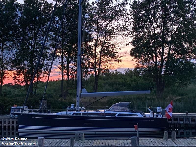 imi makani (Sailing vessel) - IMO , MMSI 316051501, Call Sign CFA4035 under the flag of Canada