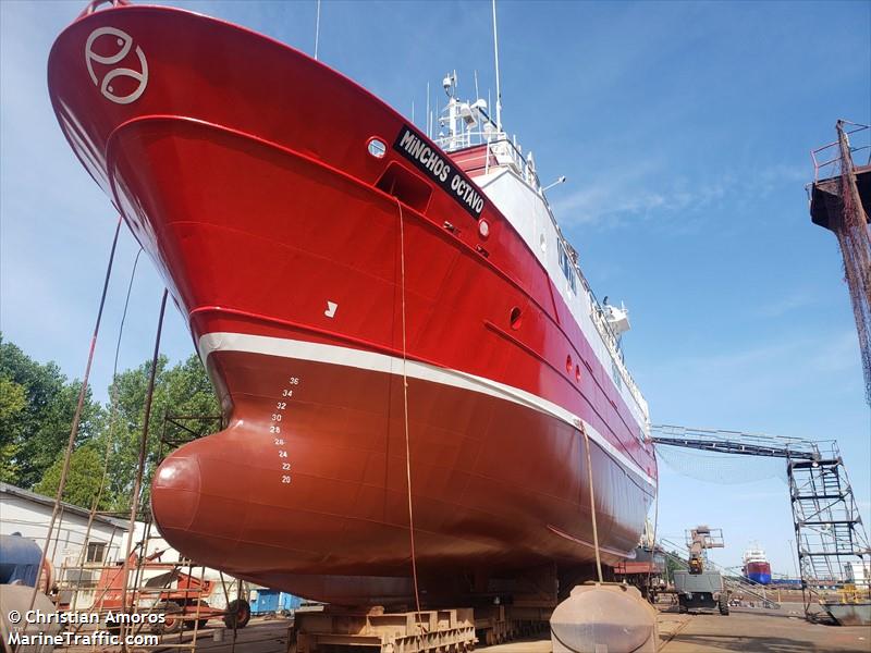 minchos octavo (Fishing Vessel) - IMO , MMSI 701006727, Call Sign LW2711 under the flag of Argentina