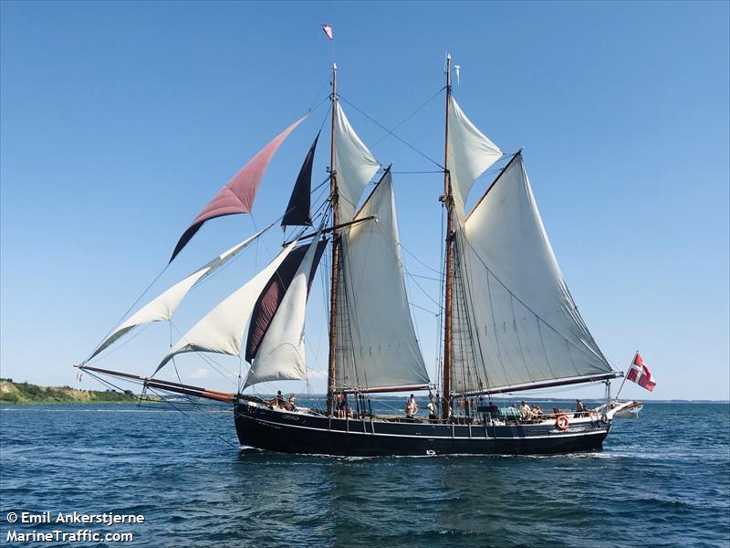 halmoe (Sailing vessel) - IMO , MMSI 219003038, Call Sign OUXV under the flag of Denmark