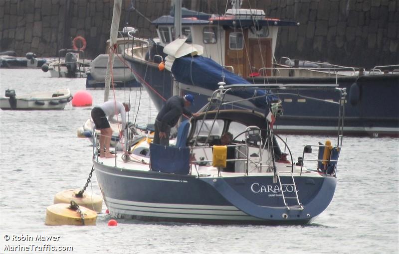 caracol (Pleasure craft) - IMO , MMSI 227537090, Call Sign FGA7355 under the flag of France