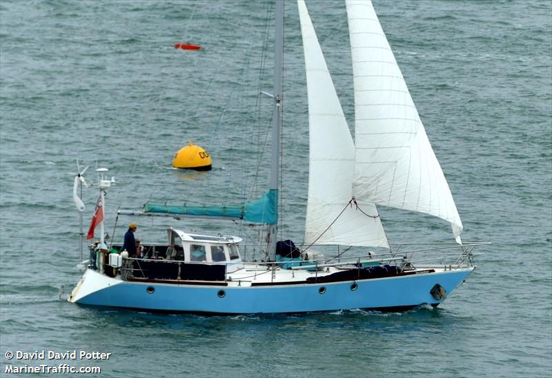 zoegoodwyn (Sailing vessel) - IMO , MMSI 235005263, Call Sign MKKV9 under the flag of United Kingdom (UK)