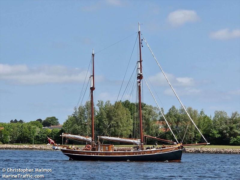 esther jensen (Sailing vessel) - IMO , MMSI 219031895, Call Sign OZFF under the flag of Denmark
