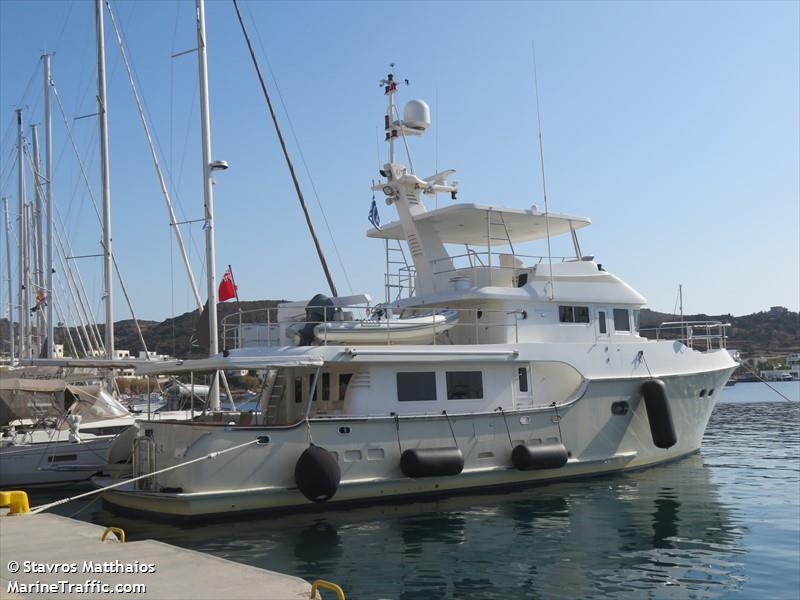 mia lara (Unknown) - IMO , MMSI 232042661, Call Sign MLTO5 under the flag of United Kingdom (UK)
