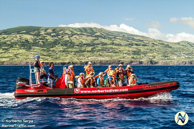 faidoca (Pleasure craft) - IMO , MMSI 255912280, Call Sign CRA6667 under the flag of Madeira