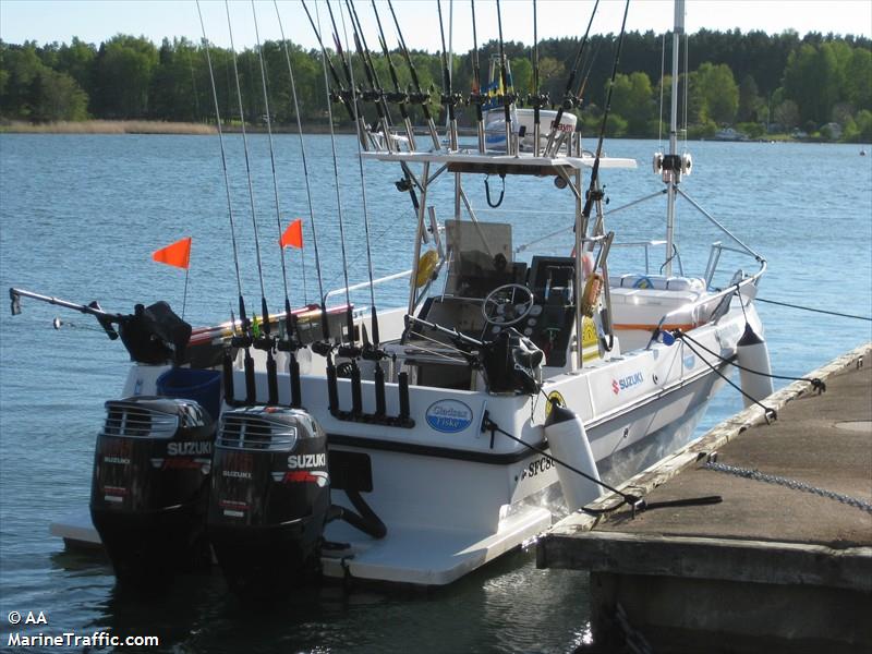 mimer (Unknown) - IMO , MMSI 265631350 under the flag of Sweden