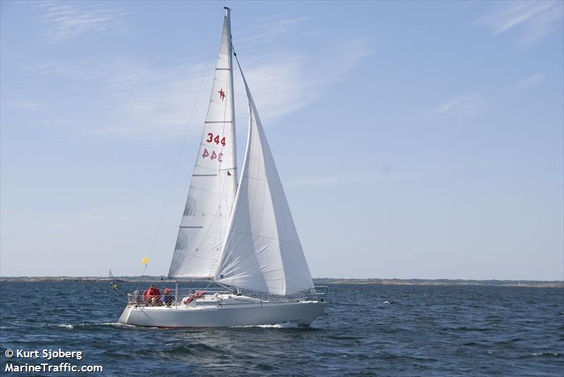 viktoria (Sailing vessel) - IMO , MMSI 265650470, Call Sign SB3330 under the flag of Sweden