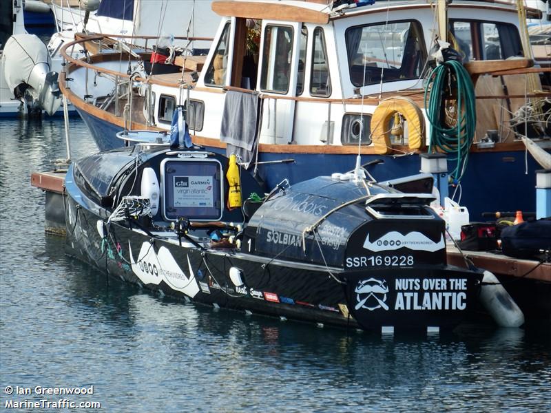 monkey fist (Pleasure craft) - IMO , MMSI 232011355, Call Sign MBXC3 under the flag of United Kingdom (UK)