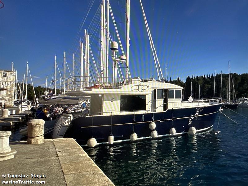 palagruza (Pleasure craft) - IMO , MMSI 238391540, Call Sign 9A6006 under the flag of Croatia