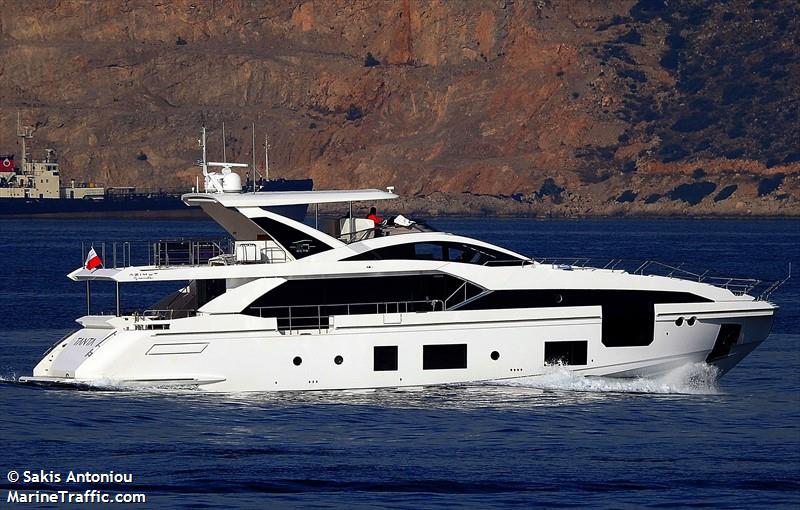 tanta (Pleasure craft) - IMO , MMSI 261001223, Call Sign SPA2978 under the flag of Poland