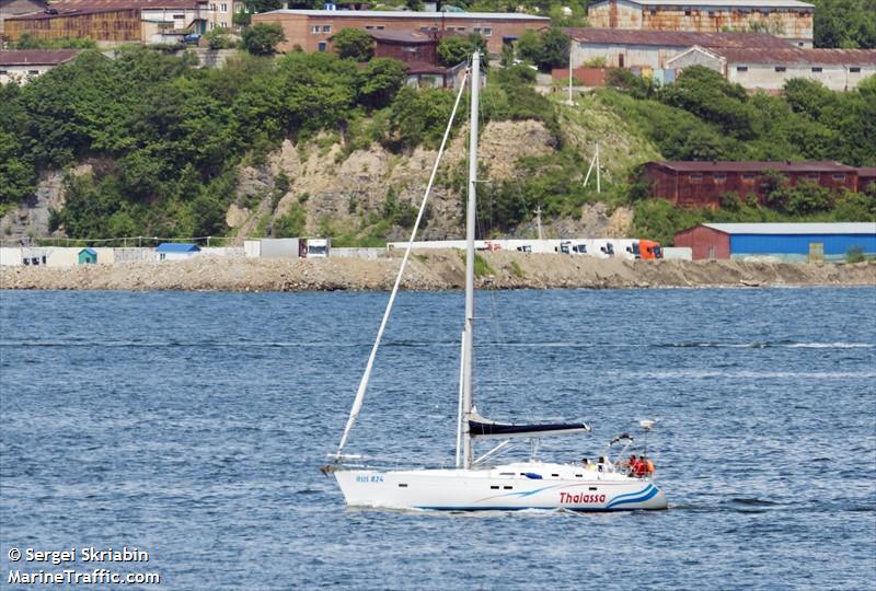 thalassa (Sailing vessel) - IMO , MMSI 273386920, Call Sign UBCO8 under the flag of Russia