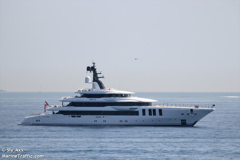 infinite jest (Yacht) - IMO 9877200, MMSI 319261900, Call Sign ZGQI2 under the flag of Cayman Islands
