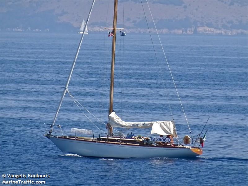 astarte ii (Unknown) - IMO , MMSI 247221030 under the flag of Italy