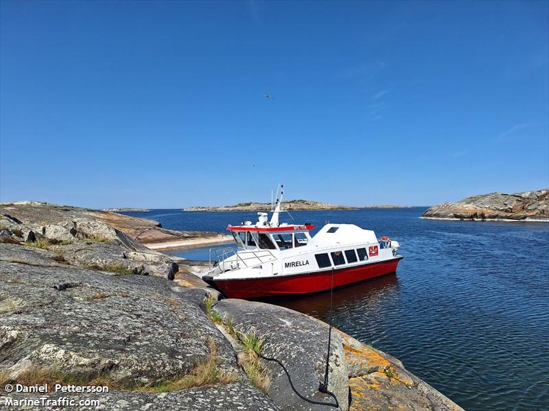 mirella (Passenger ship) - IMO , MMSI 265554490, Call Sign SFC7318 under the flag of Sweden