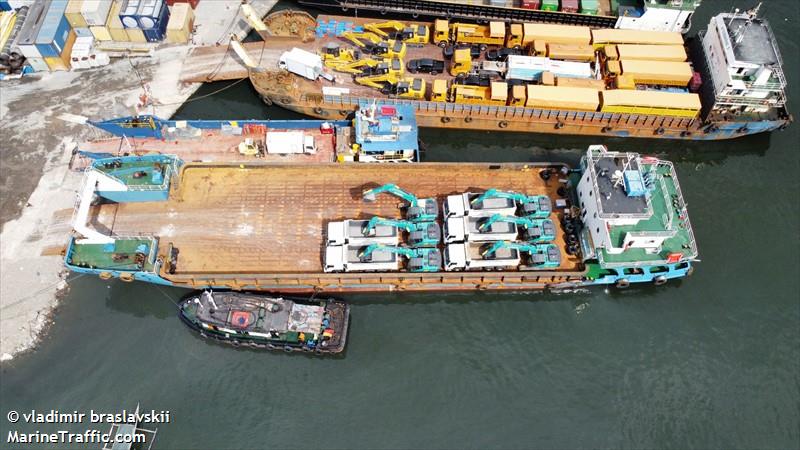 juliana 88 (Other type) - IMO , MMSI 529662000, Call Sign 4DFC8 under the flag of Kiribati