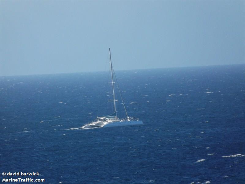 rubicat (Passenger ship) - IMO , MMSI 224091690, Call Sign EA 8151 under the flag of Spain