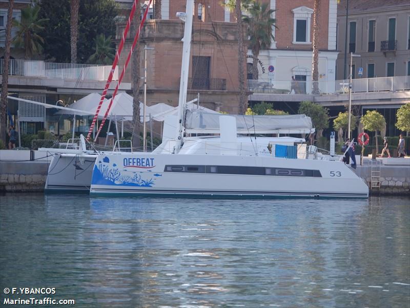 offbeat (Sailing vessel) - IMO , MMSI 232045084, Call Sign MMSN9 under the flag of United Kingdom (UK)